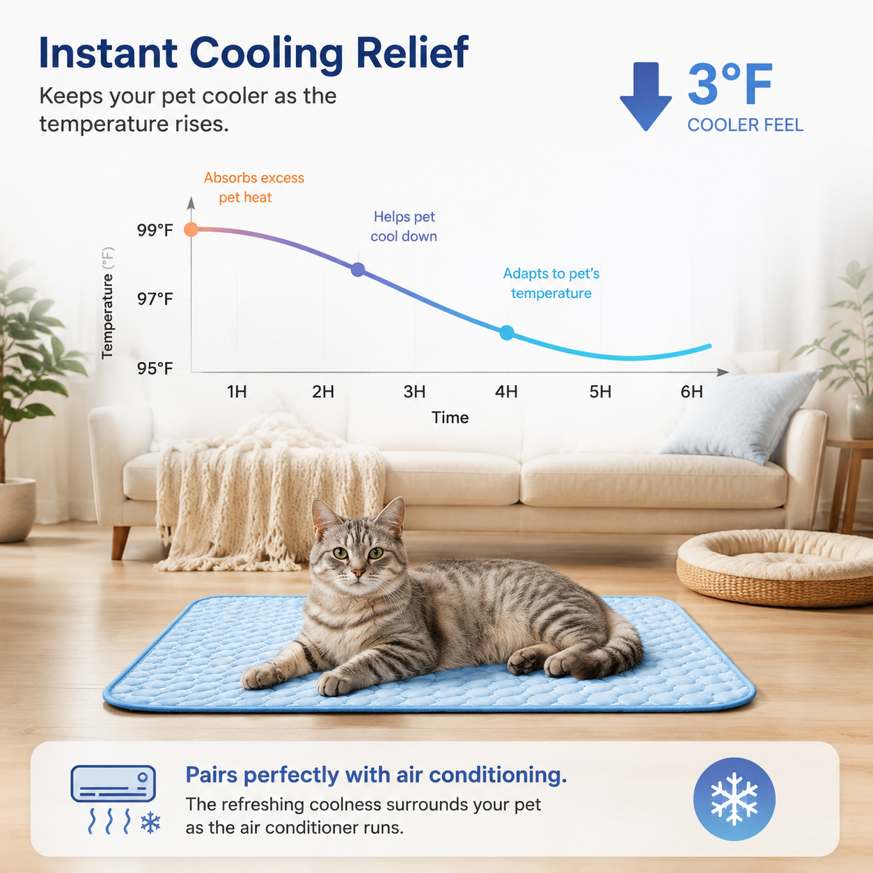 Corivra ChillDen™ Cat Cooling Mat