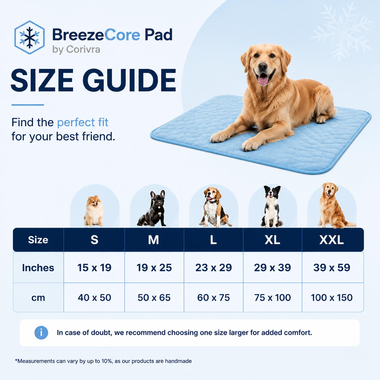 BreezeCore Cooling Pad