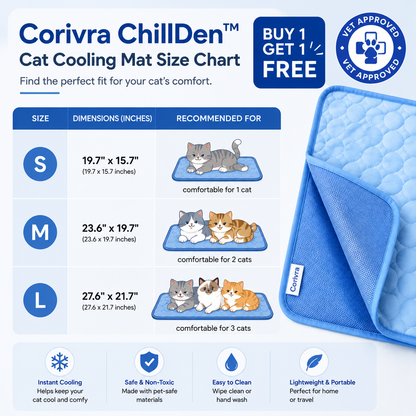 Corivra ChillDen™ Cat Cooling Mat