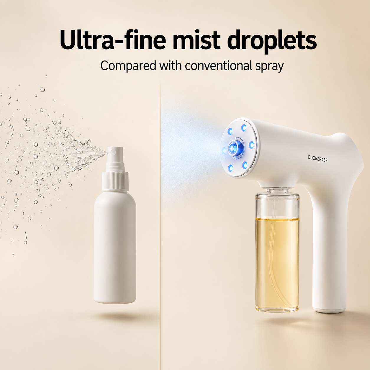 OdorErase™ Nano Mist Eliminator