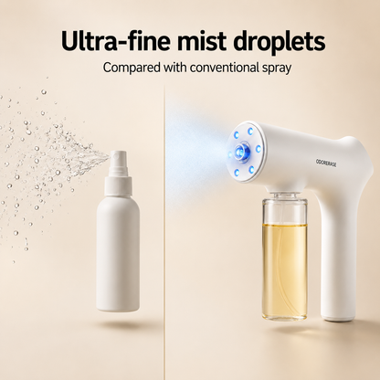 OdorErase™ Nano Mist Eliminator
