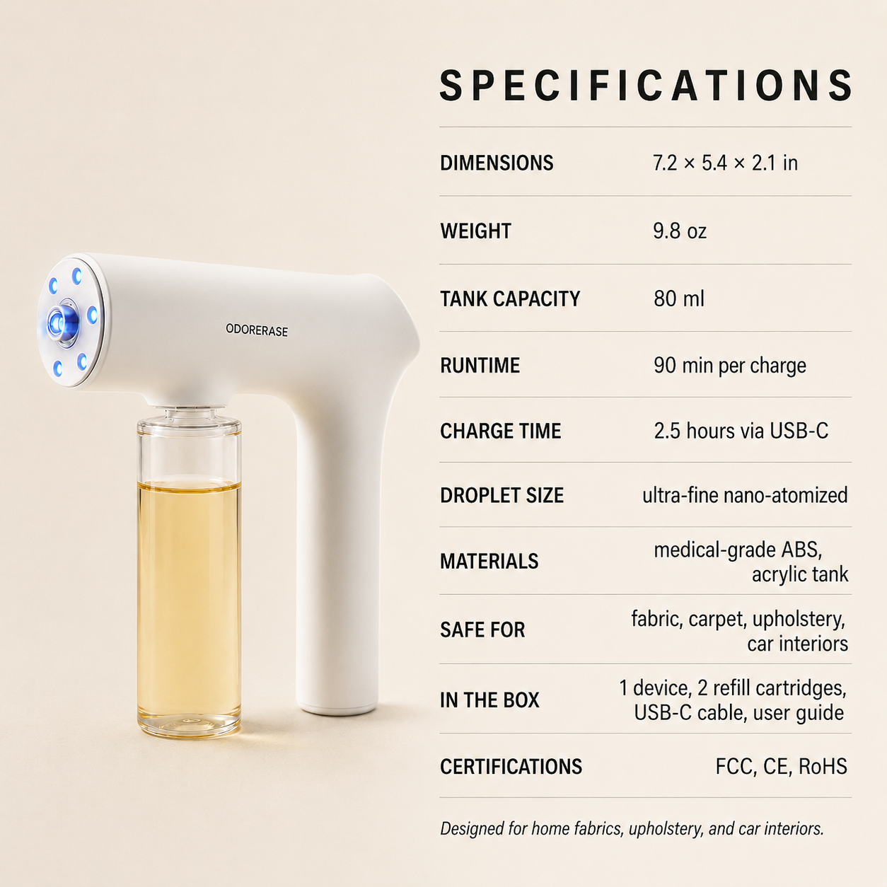 OdorErase™ Nano Mist Eliminator