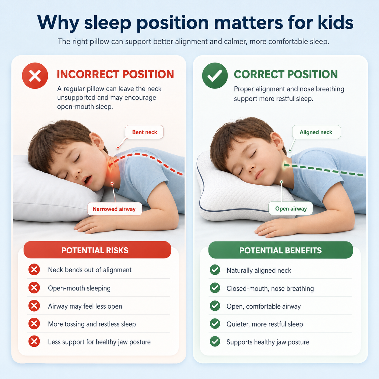 DreamAlign™ Kids Pillow