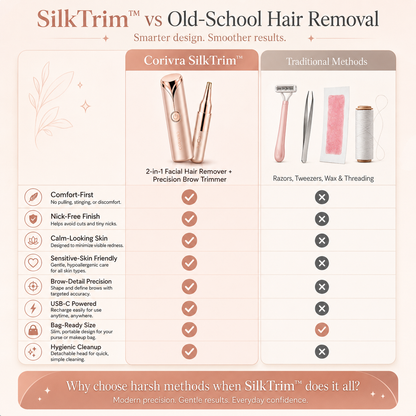 Corivra SilkTrim 2-in-1 Facial Hair & Eyebrow Trimmer