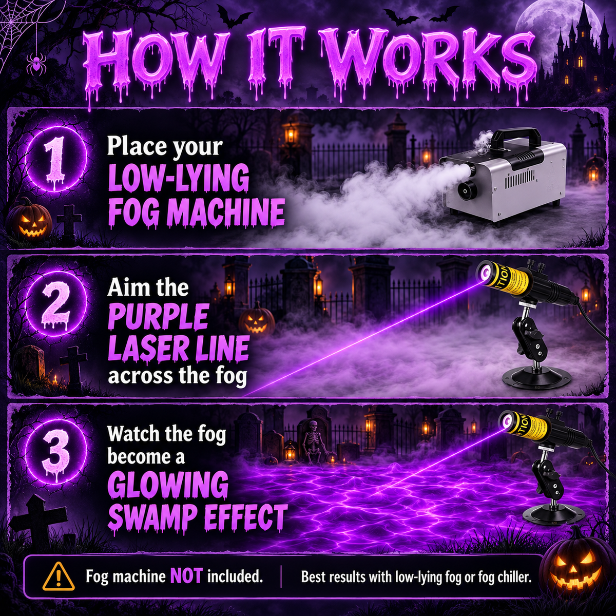 SwampGlow™ Laser Light