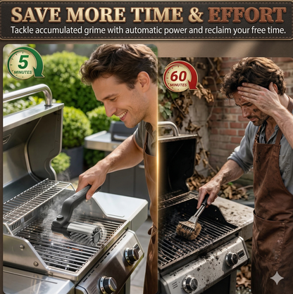 TurboScrub Pro