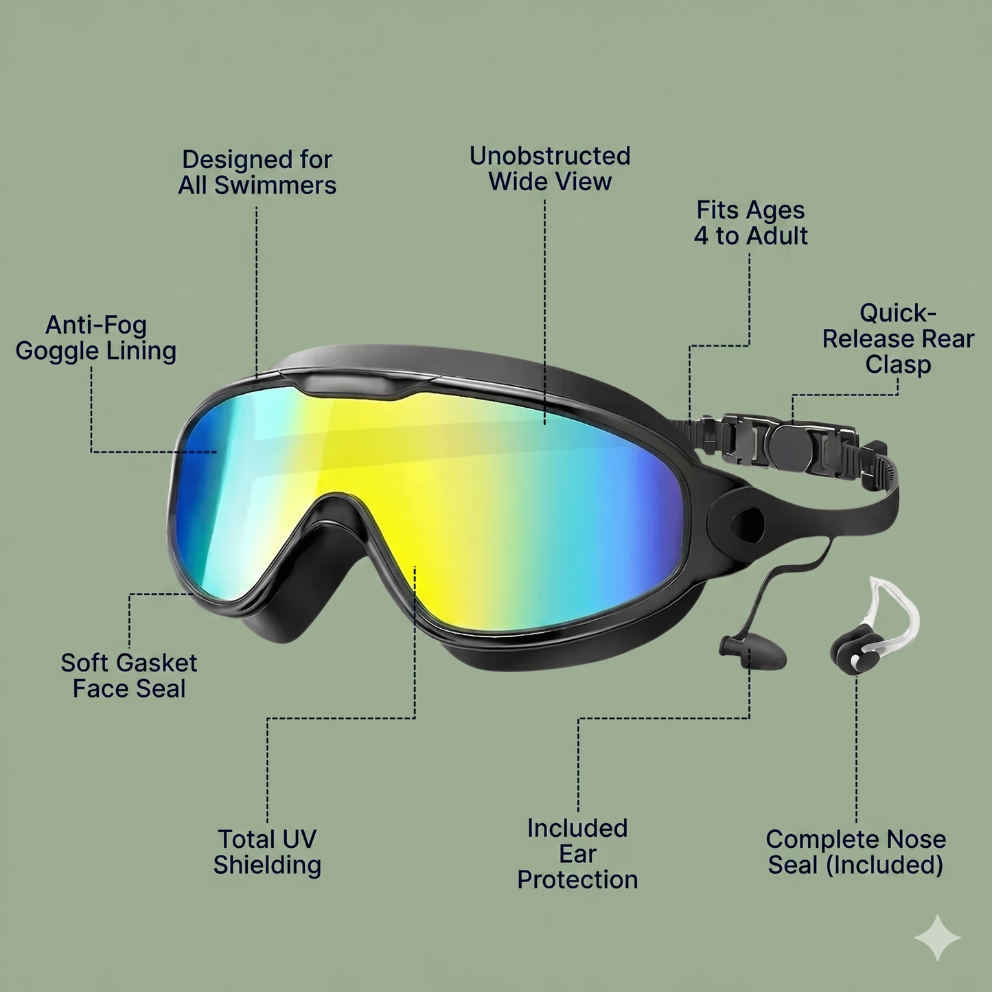 SnugSnap® Goggle